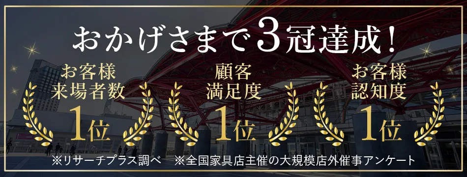 おかげさまで3冠達成！お客様来場者数1位・顧客満足度1位・お客様認知度1位